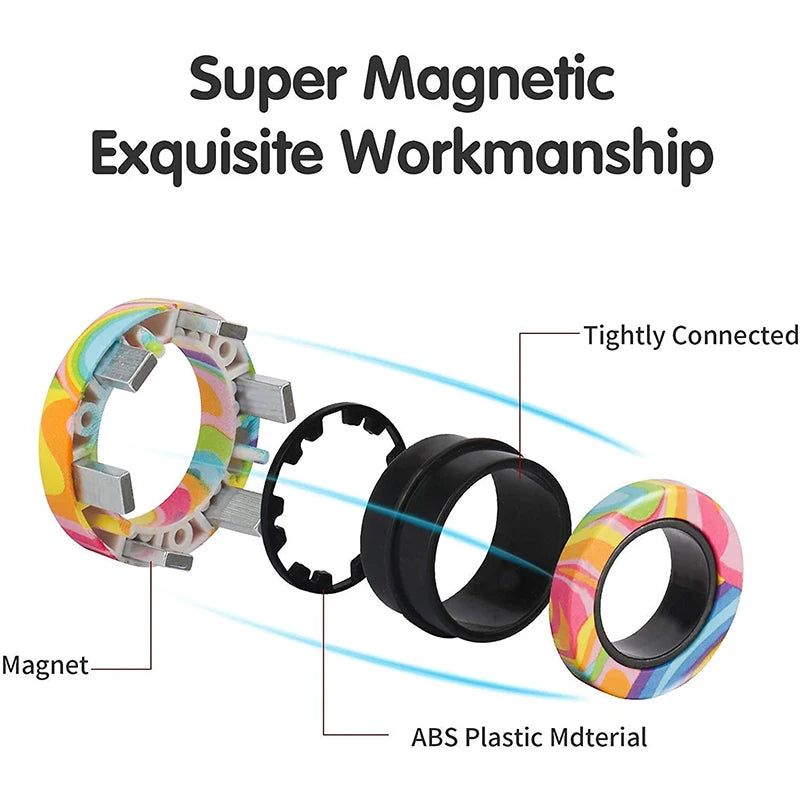 Magnetic Fidget Spinner Rings – Set of 3